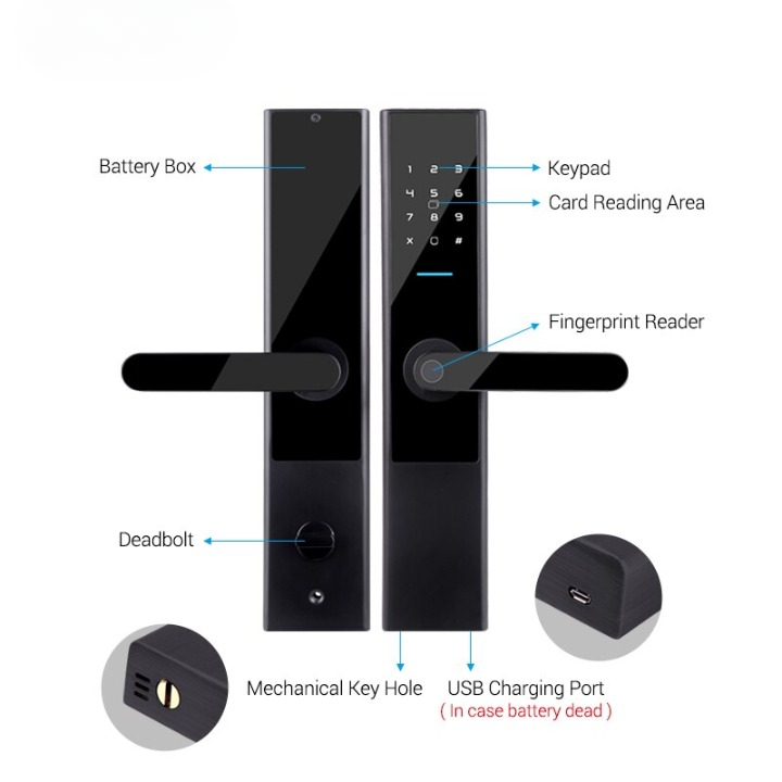 Liora-Serrure de porte intelligente