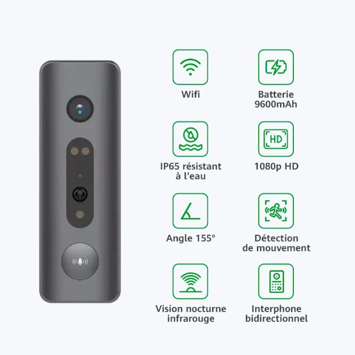 Liora - Sonnette Vidéo Intelligente