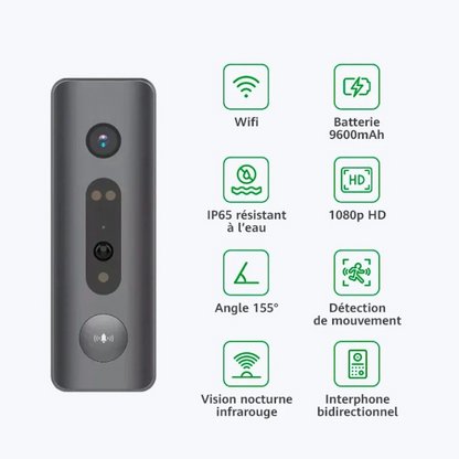 Liora - Sonnette Vidéo Intelligente