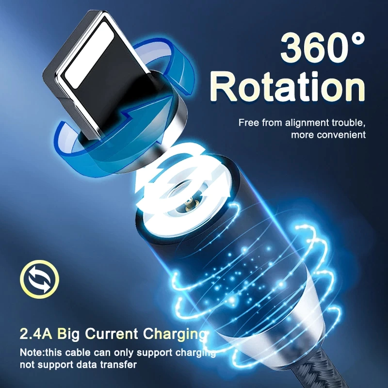 Câble de charge magnétique 3en1