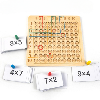 Liora-Jeu de Multiplication Ludique