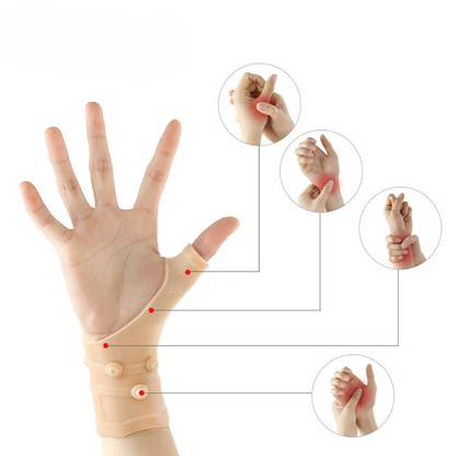 Liora-TheraGel Wrist Supports