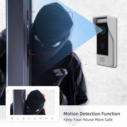Liora-INTERPHONE vidéo pour sonnette de maison