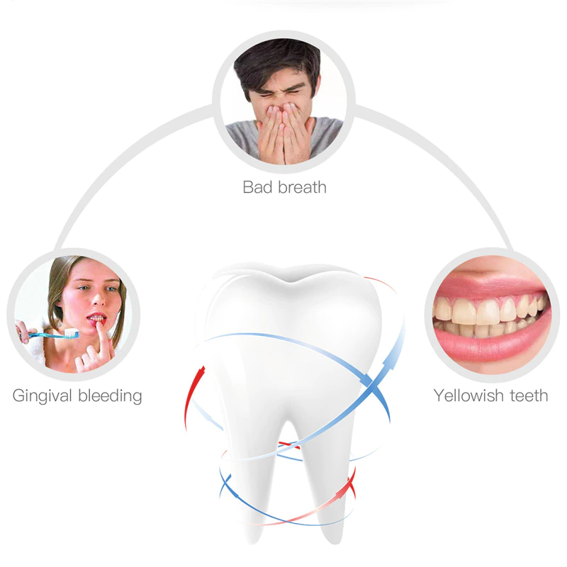 Liora-U Brosse à dents électrique