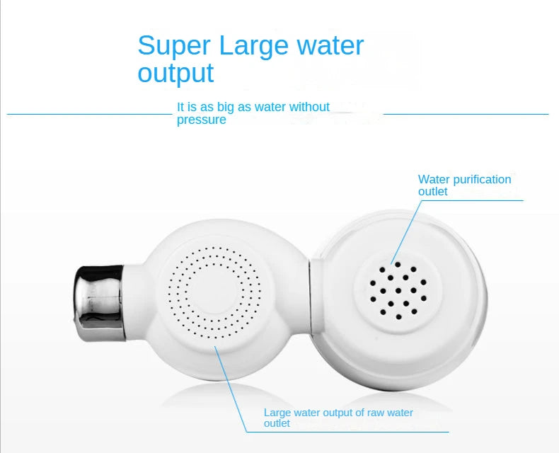 Filtre à Eau pour Robinet