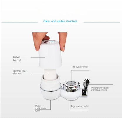 Filtre à Eau pour Robinet